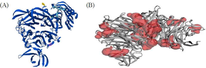 Fig. 1. Fig. 1.