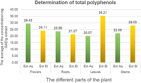 Fig. 2. Fig. 2.