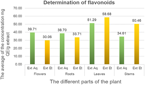 Fig. 3. Fig. 3.
