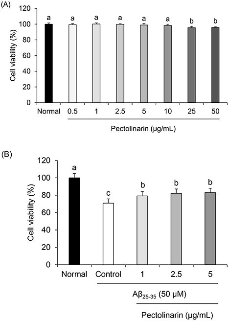 Fig. 1. Fig. 1.