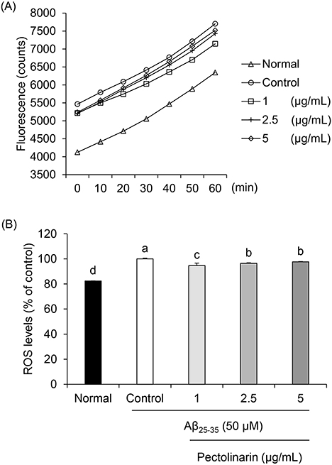 Fig. 2. Fig. 2.