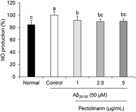 Fig. 3. Fig. 3.