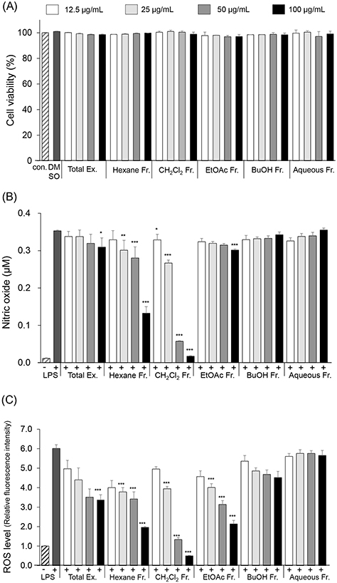 Fig. 2. Fig. 2.