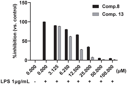 Fig. 2. Fig. 2.