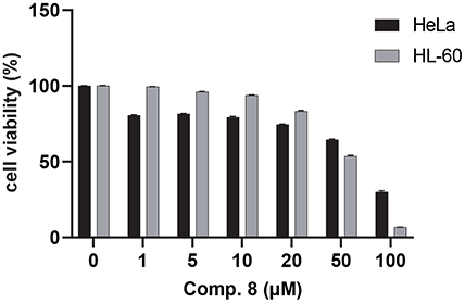 Fig. 3. Fig. 3.