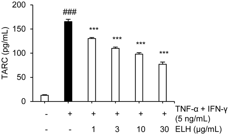 Fig. 5. Fig. 5.