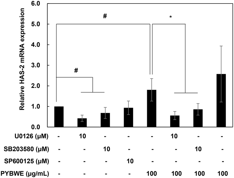 Fig. 7. Fig. 7.