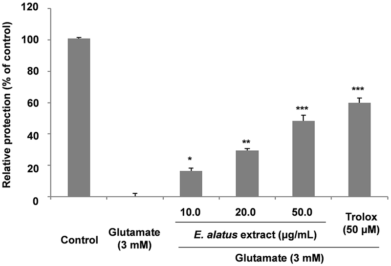 Fig. 1. Fig. 1.