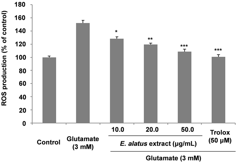 Fig. 2. Fig. 2.