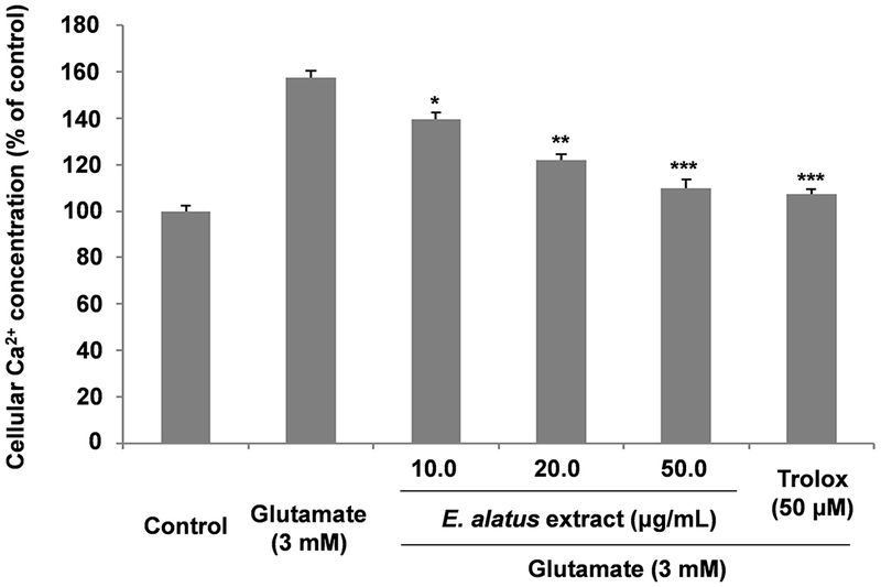 Fig. 3. Fig. 3.
