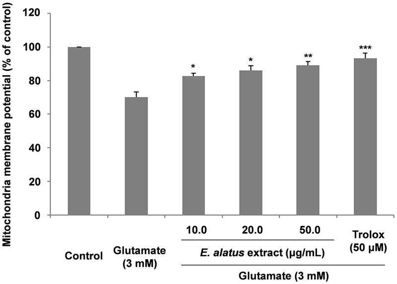 Fig. 4. Fig. 4.
