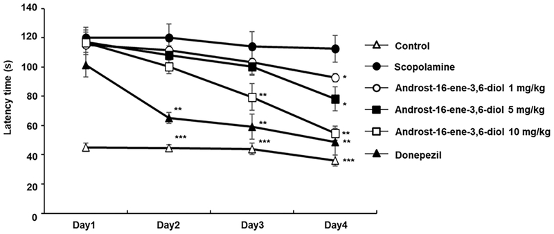 Fig. 2. Fig. 2.