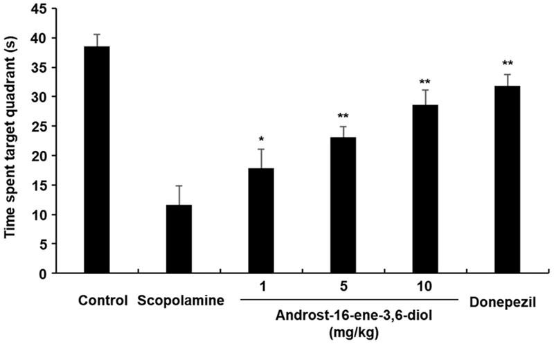 Fig. 4. Fig. 4.