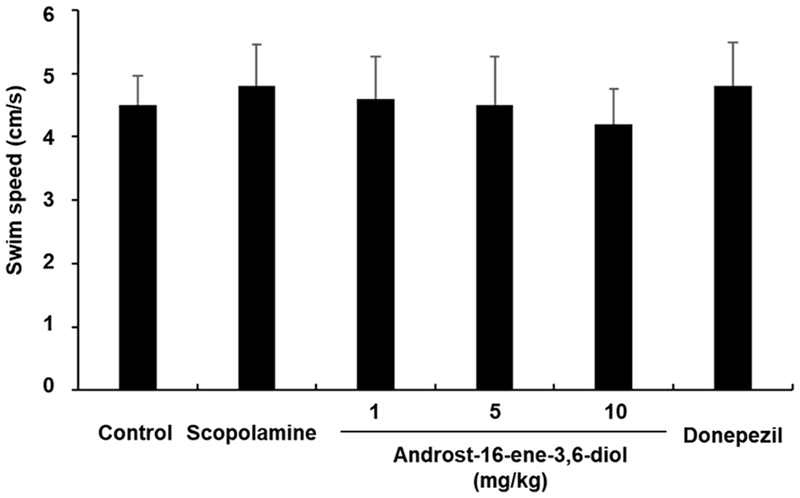 Fig. 5. Fig. 5.