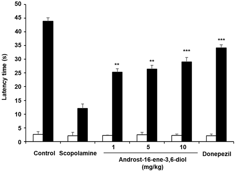 Fig. 6. Fig. 6.