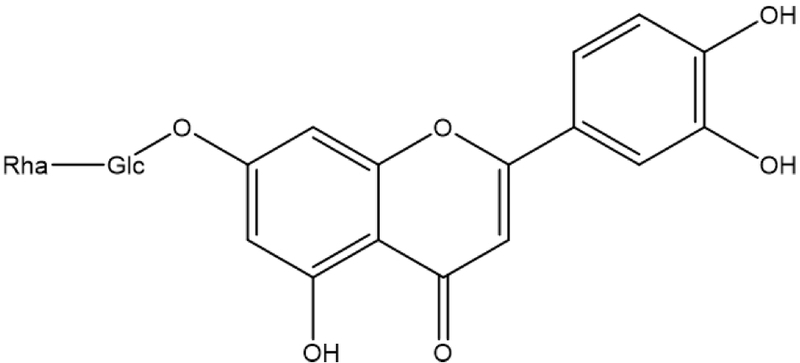 Fig. 1. Fig. 1.